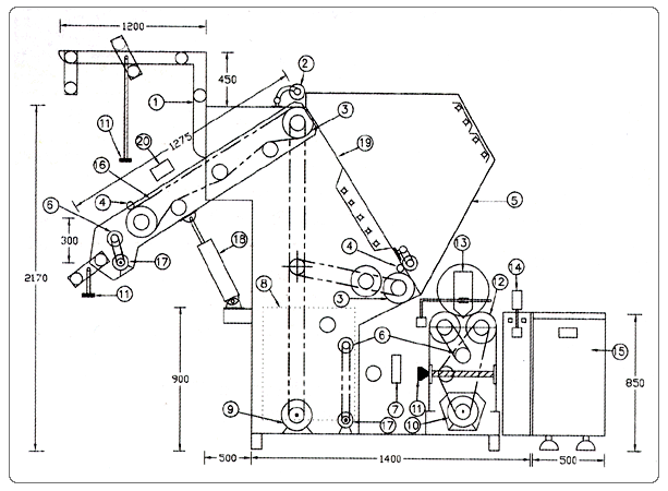 screw motor